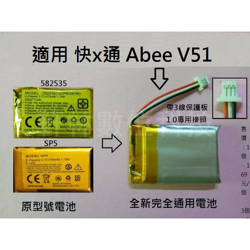 科諾-附發票 適用 快x通 Abee V51 行車記錄器 3.7V 電池 維修用 SP5 582535 #D018A