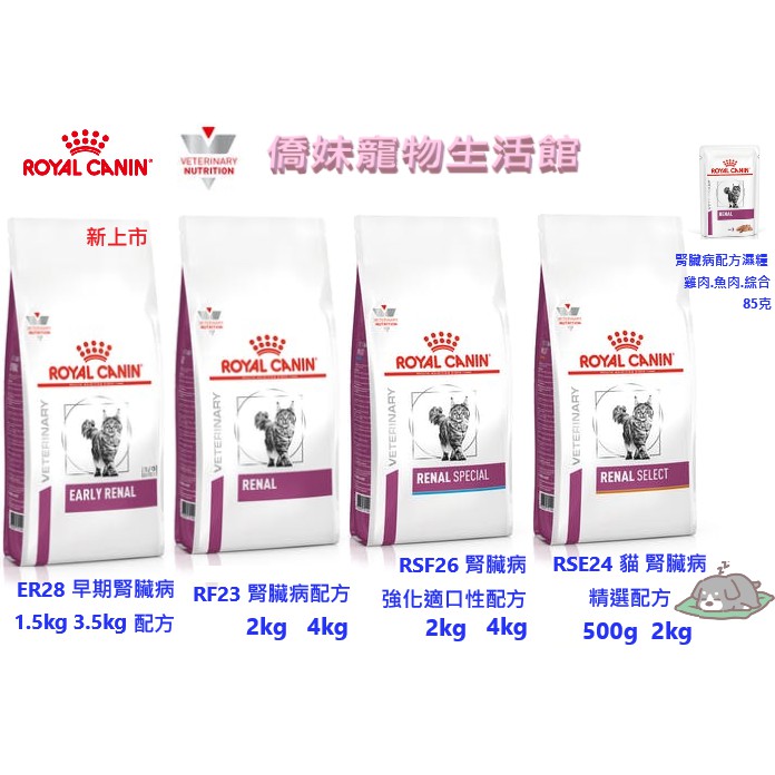 高仿錶ROYAL-CANIN(法國皇家)-處方犬用-SKS25-皮膚病小型犬配方-2KG 