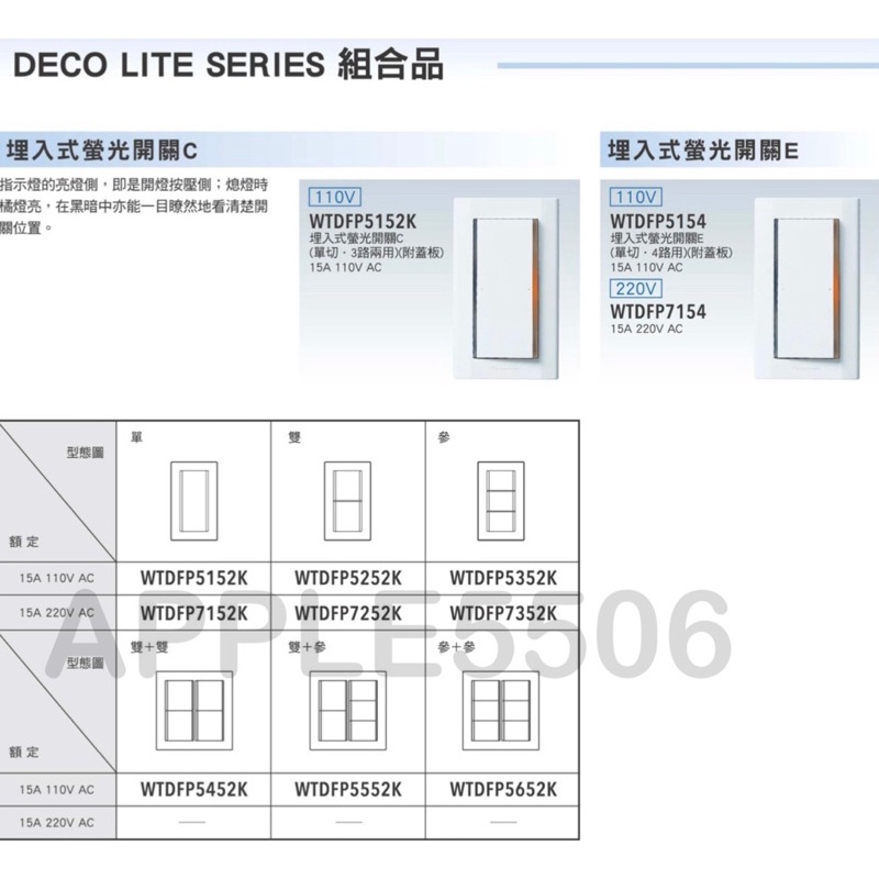 Panasonic國際牌–DECO LITE星光系列螢光開關 WTDFP5152K 5252K 5352K單切雙切兩用