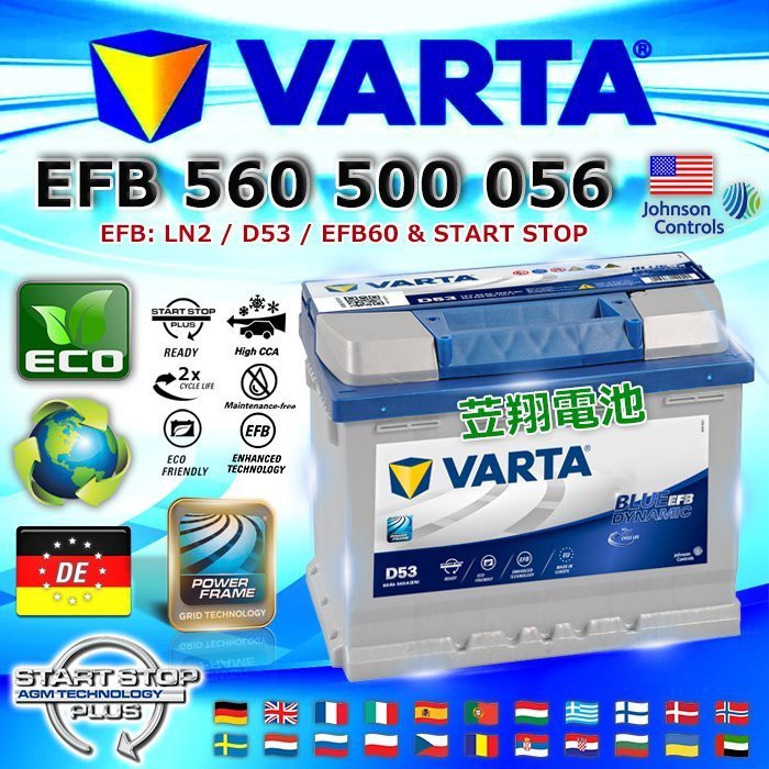 【電池達人】德國 原廠電池 VARTA D53 EFB 華達 電瓶 舊換新 特價賣場 工資另計 FABIA SKODA