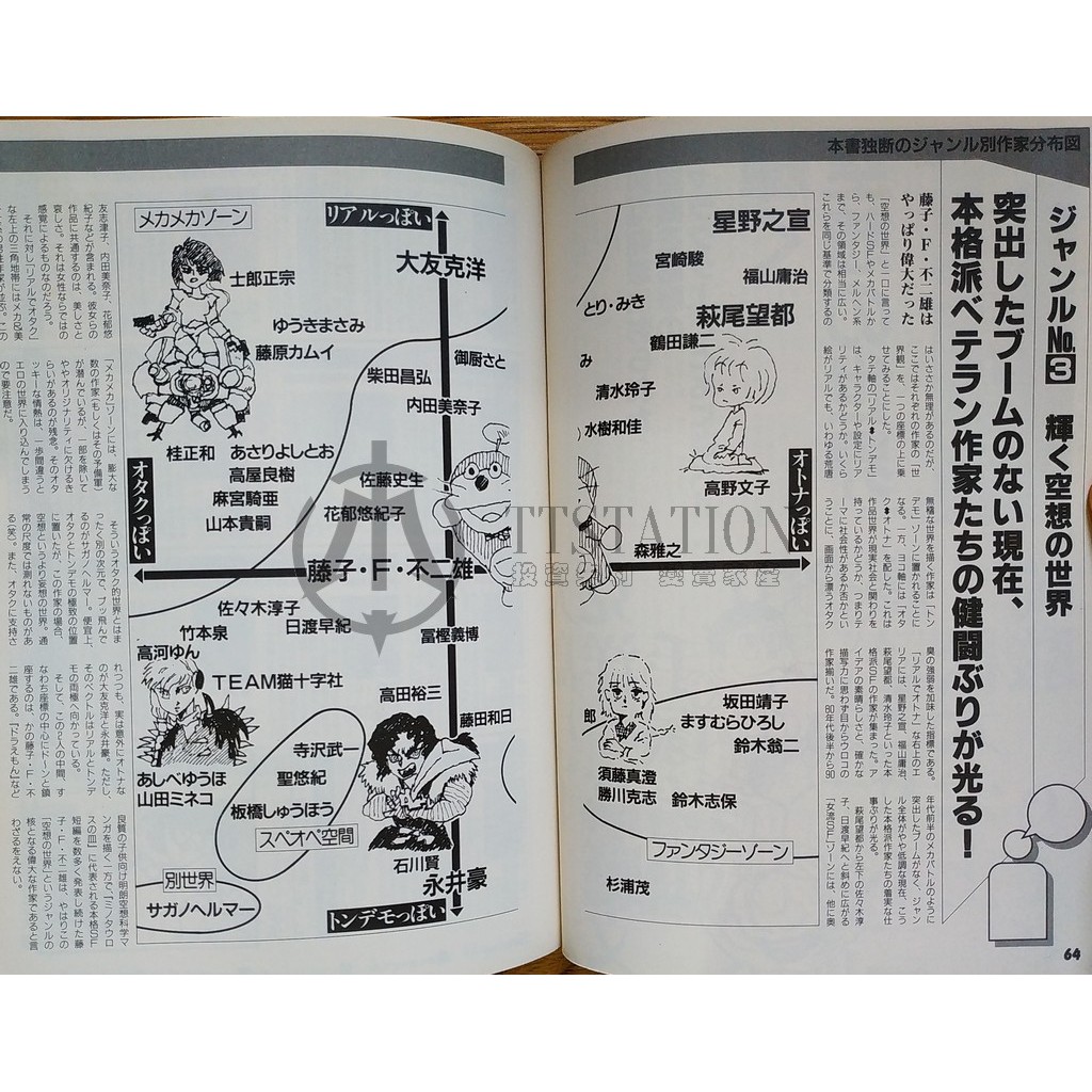 日本世紀最強漫畫介紹日本一のマンガを探せ 世紀最強のコミックガイド別冊宝島316 蝦皮購物