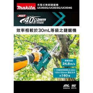 東方不敗 牧田 MAKITA 充電式無刷鏈鋸機 UC002G / UC003G / UC004G