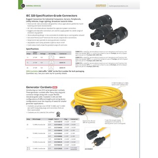 Marinco 20A 125V Connector Compact - Plugs & Connectors