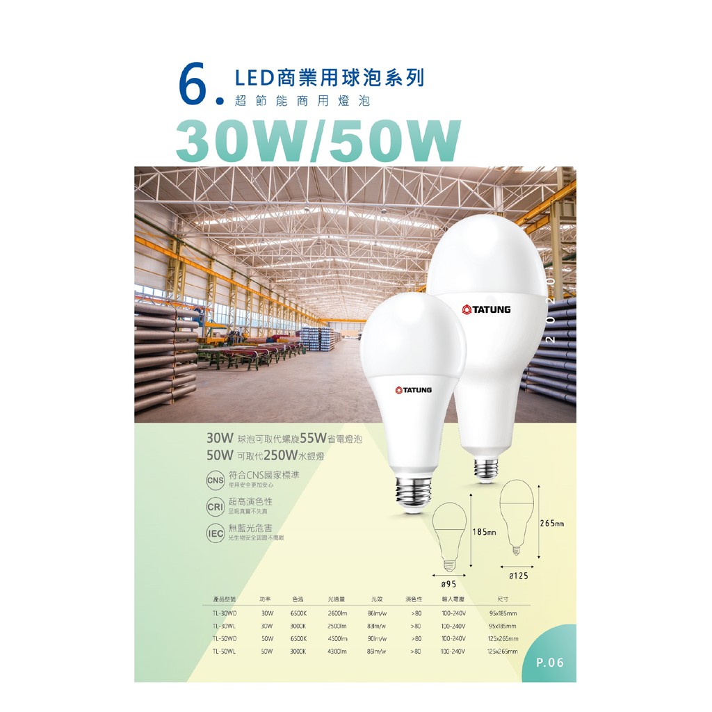 大同TATUNG LED燈泡 商用燈泡 30W 可取代55W螺旋燈泡 50W可取代250W水銀燈泡 挑高 商業空間推薦