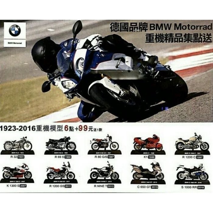 7-11 德國 精品 BMW Motorrad 重型機車模型 單賣款