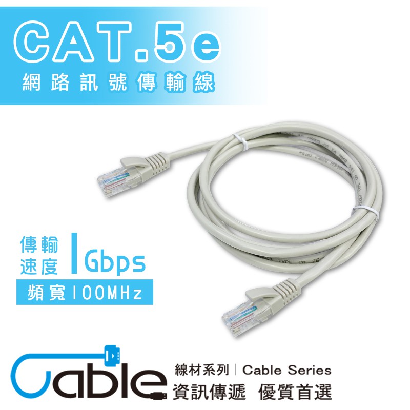 CX CAT5e網路線 ADSL VDSL 光世代 室內用 高速網路線