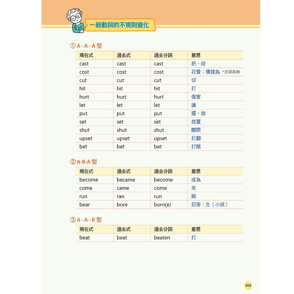 老師 請問這個怎麼念 超強英語單字記憶字典掃描qr Code 下載學習mp3 英文書現貨 蝦皮購物