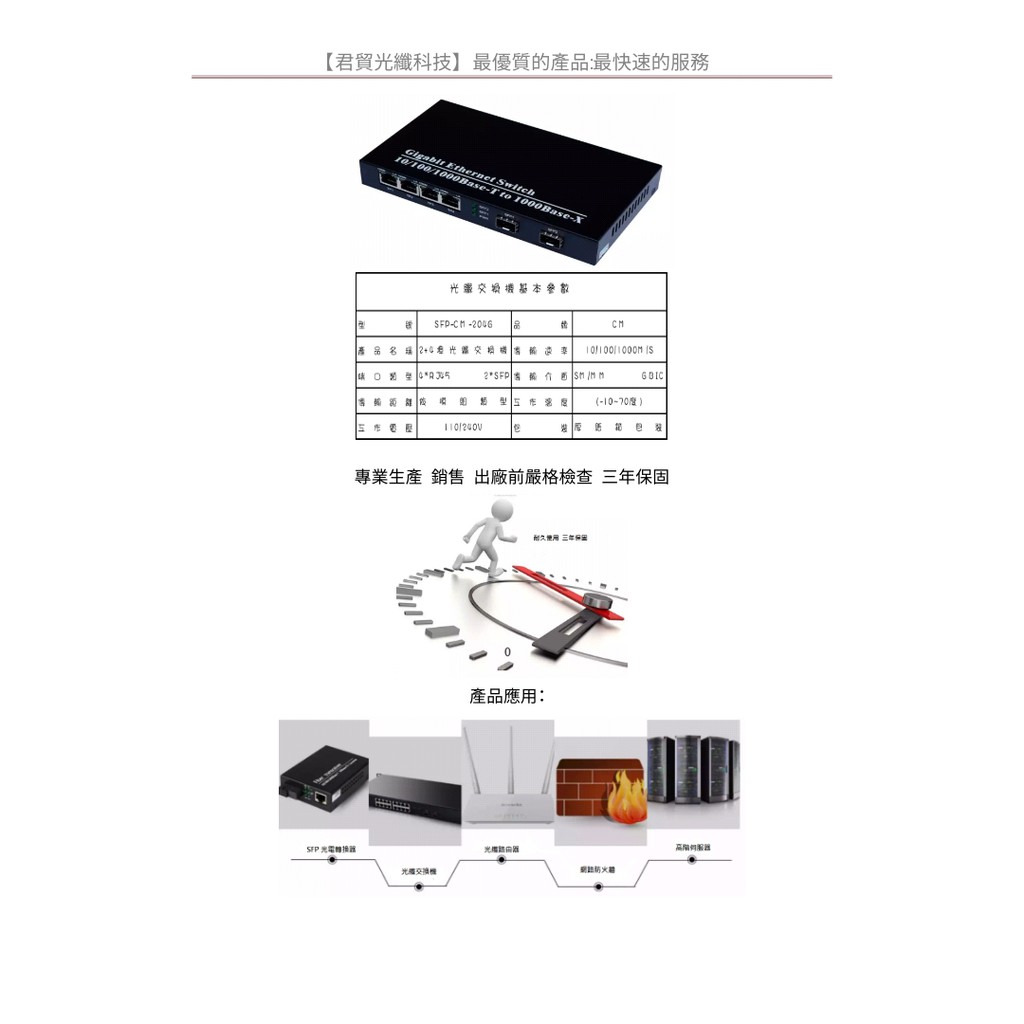 2F+4C光纖交換機/fiber switch/switch hub 支援全系列gbic光纖模組