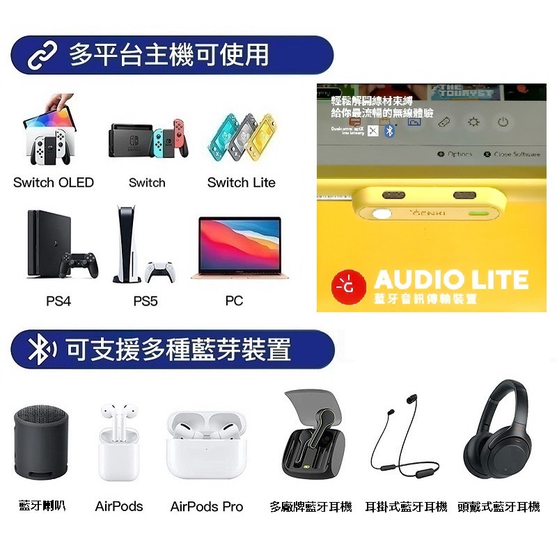 任天堂 SWITCH NS LITE NSL GENKI AUDIO 藍牙音訊無線傳輸器 PS5 PS4 PC MAC