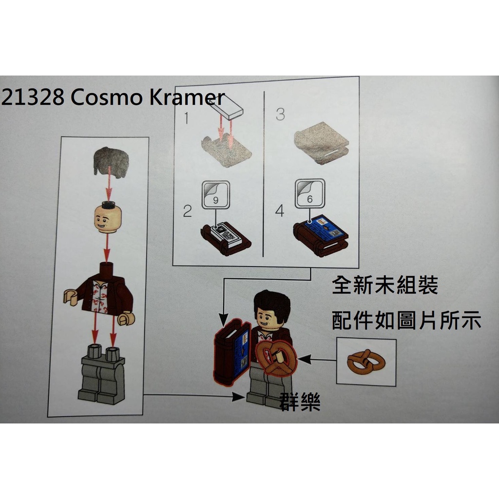 【群樂】LEGO 21328 人偶 Cosmo Kramer 現貨不用等