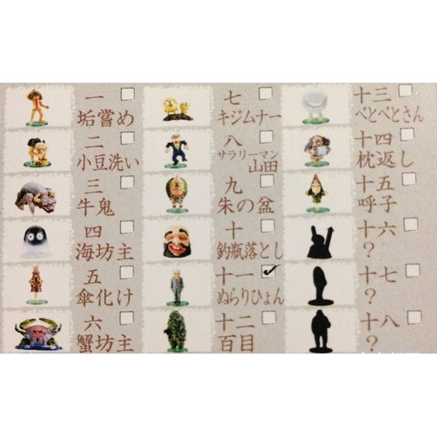 特價最後一組妖怪事典鬼太郎大全18款透明版 蝦皮購物
