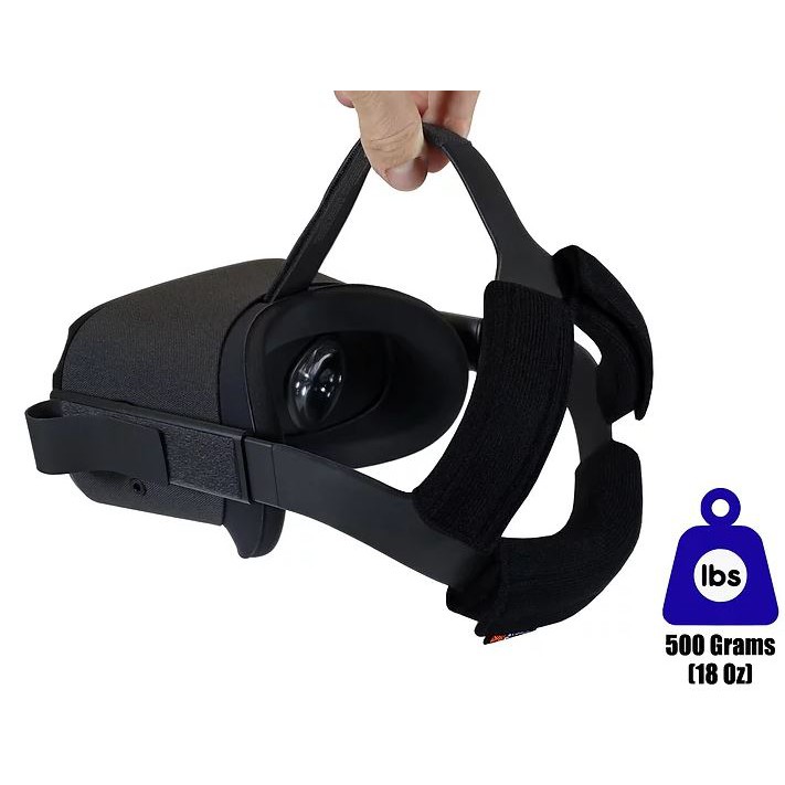 17號倉庫📦紐西蘭原裝進口 Oculus Quest Studioform Pro Counter 500g 配重器