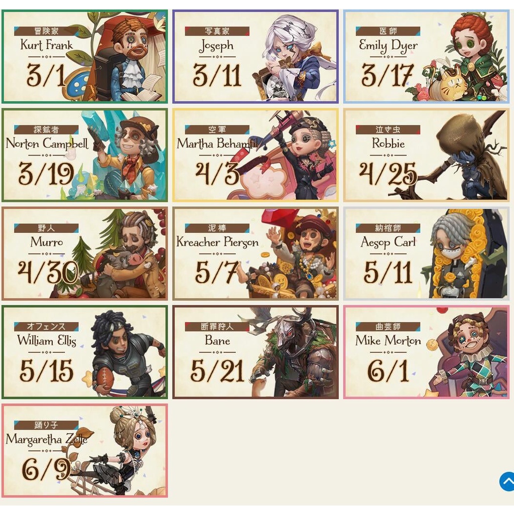 現貨 第五人格 日本生日角色日周邊 空軍愛哭鬼慈善家舞女邦邦宿傘小丑安 角色陸續會補 蝦皮購物