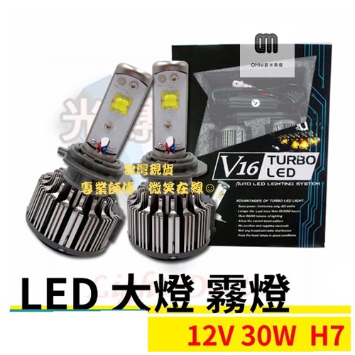 台灣現貨 專業師傅 V16 FORCE 155專用 LED大燈 規格 H7 30W 超白光 LED照明燈泡 提升行車安全