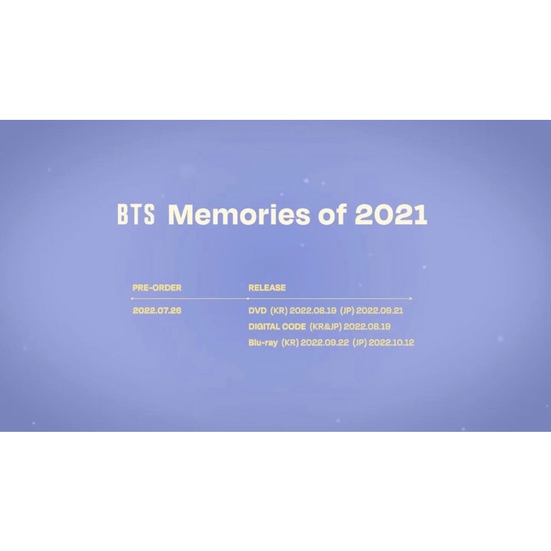 BTS 2021回憶錄 防彈少年團 Memories of 2021 空專