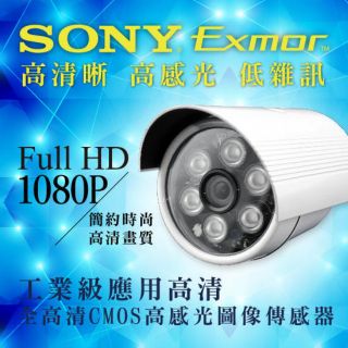 臺灣製造 監視器鏡頭