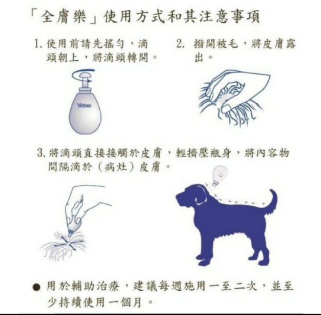 露比小屋 維克全膚樂犬貓外用皮膚修復滴劑 蝦皮購物