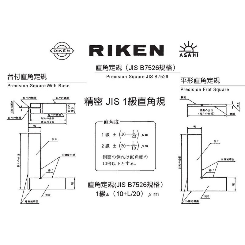RIKEN (JIS B7526)精密JIS1級直角規AA型台付直角定規平形直角定規DD型 