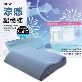 【家和HOHO】涼感釋壓記憶枕工學型 (附3M吸濕排汗布套)