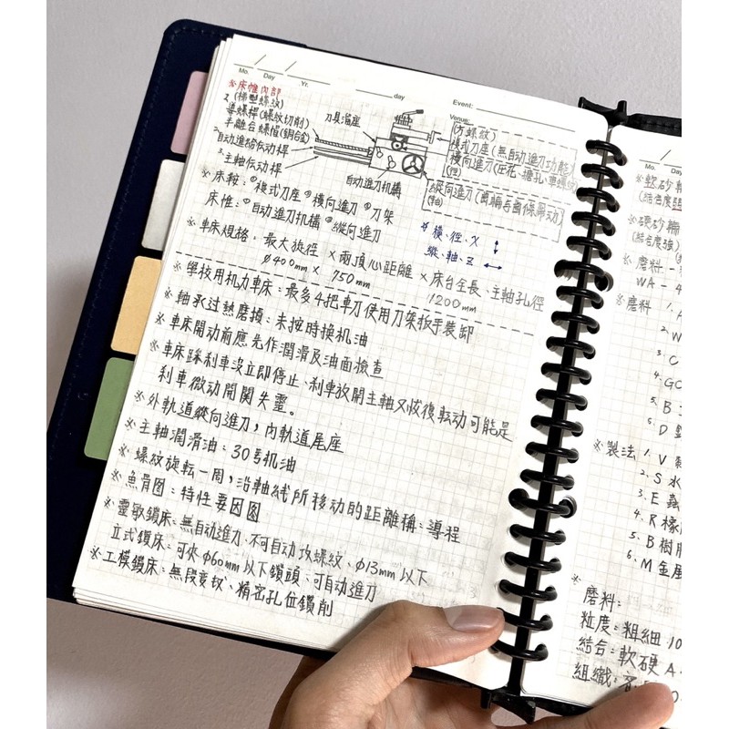 中油僱員及台鐵機械類上榜者 筆記 蝦皮購物