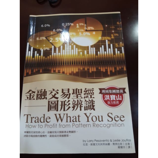 金融交易聖經-圖形辨識 Trade What You See