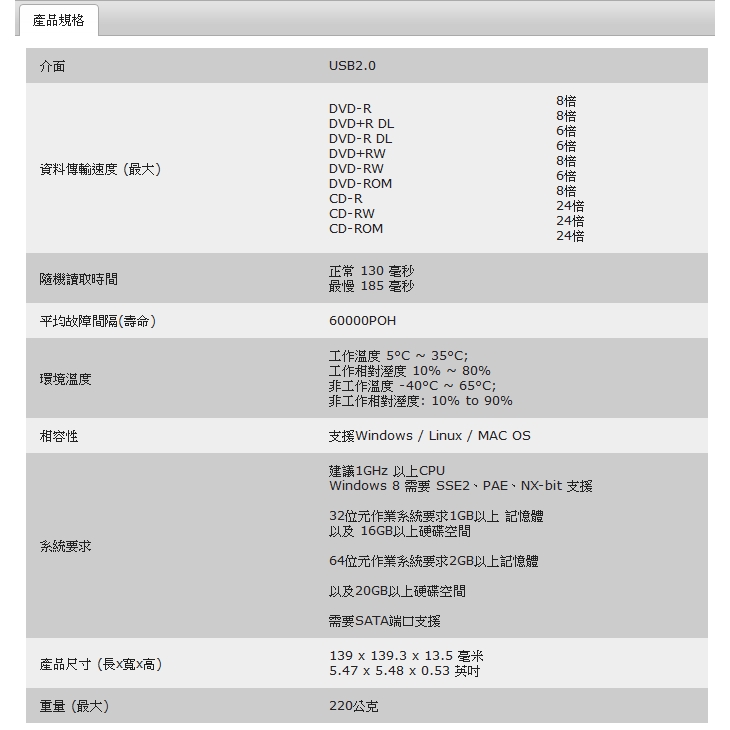 LITEON ES1 (黑/白) 外接式超薄型DVD 燒錄機現貨廠商直送| 蝦皮購物