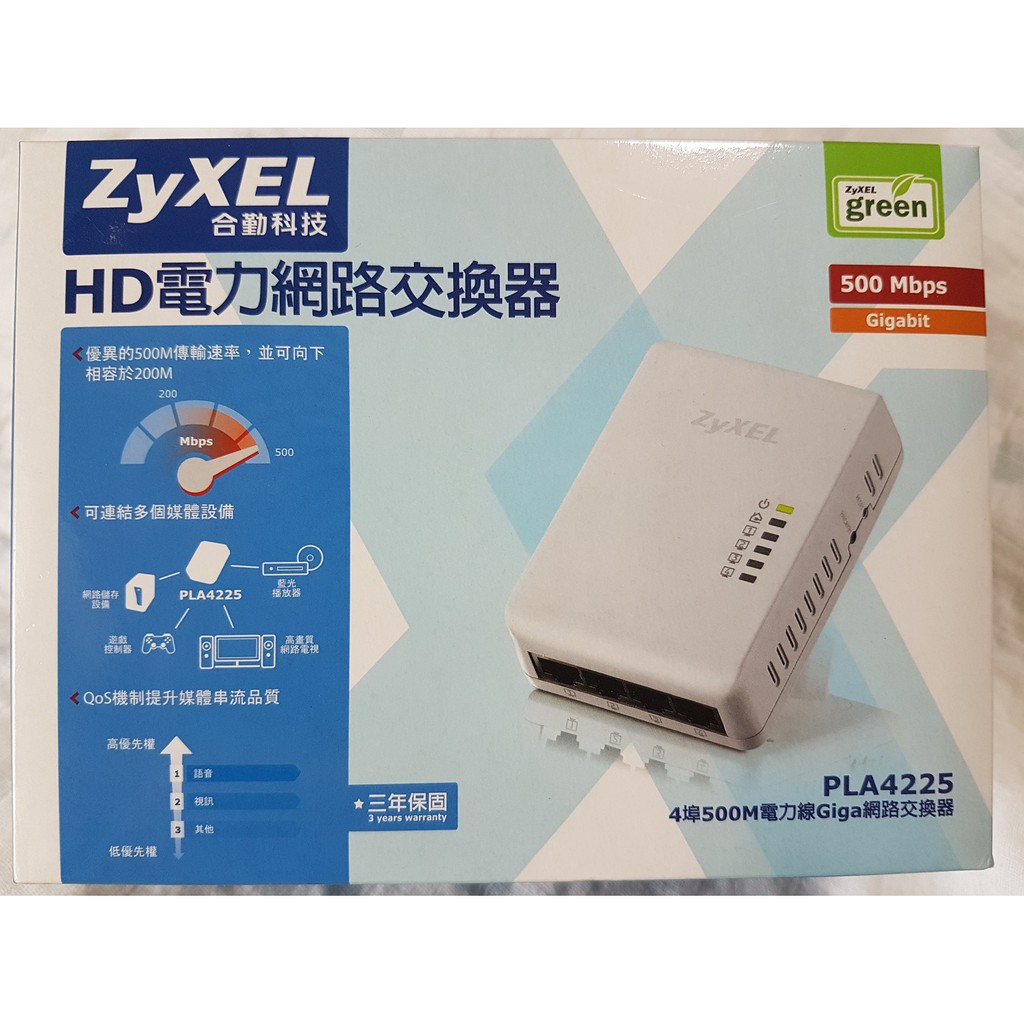 Zyxel電力線的價格推薦- 2026年1月| 比價比個夠BigGo