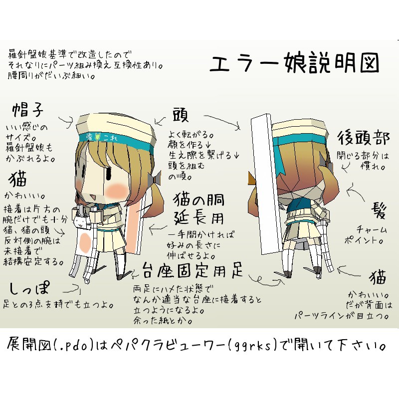 艦隊collection 報錯貓娘q版艦娘立體紙模型手工diy 摺紙折紙紙製品動漫遊戲艦隊收藏報錯娘 蝦皮購物