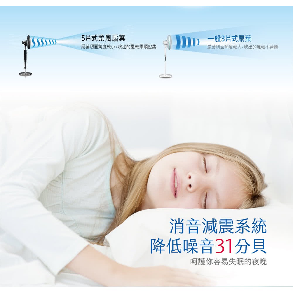 Airmate 艾美特14吋app智能遙控dc立地電扇fs35m182rp 蝦皮購物