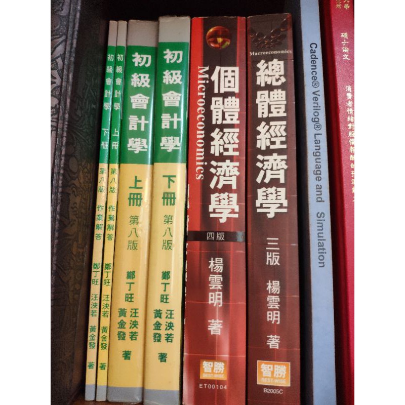 證券分析師考試用書 Ptt與dcard推薦網拍商品 2021年12月 飛比價格