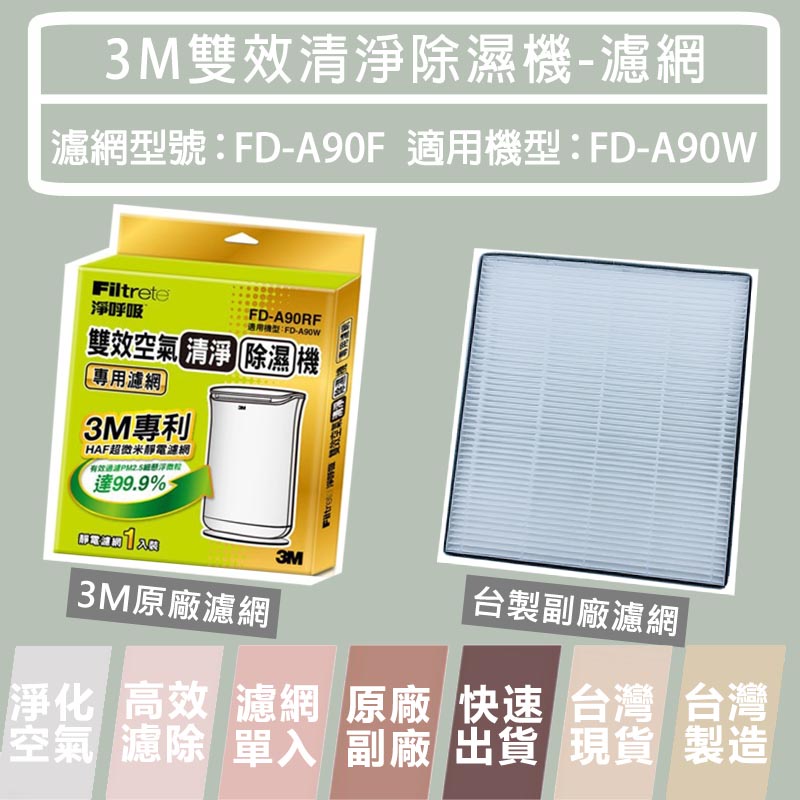 3M 雙效清淨除濕機濾網 濾網型號：FD-A90F  FD-A90RF 適用機型：FD-A90W 台製 原廠 現貨 樂恩