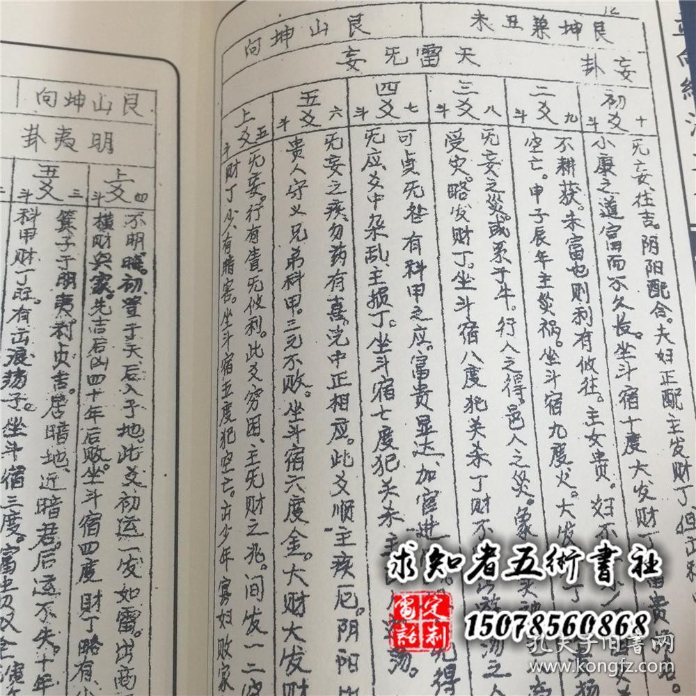 五術書社 民國舊抄本二十四山線法立向大全賴布衣著 線裝書風水古書籍 蝦皮購物