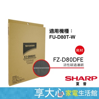 免運 夏普 SHARP 原廠濾網 活性碳濾網 FZ-D80DFE 適用機種：FU-D80T-W