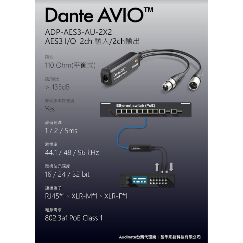Dante AVIO AES3 數位音訊轉換器 ADP-AES3-AU-2X2 【覺醒音樂】