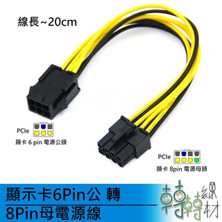 顯示卡6Pin公 轉 8Pin母 電源線 // PCIe 挖礦 顯示卡 線材