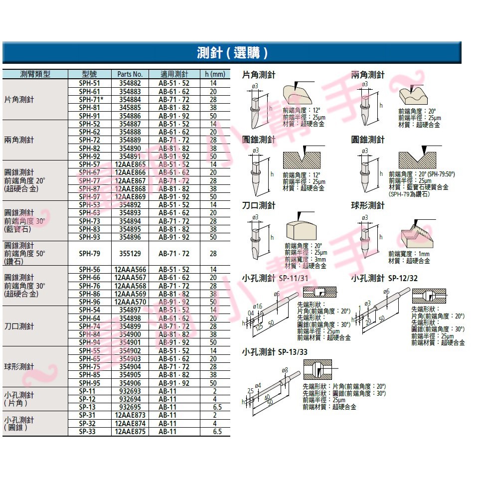 Mitutoyo 日本三豐cv 2100 輪廓儀輪廓測定儀 蝦皮購物