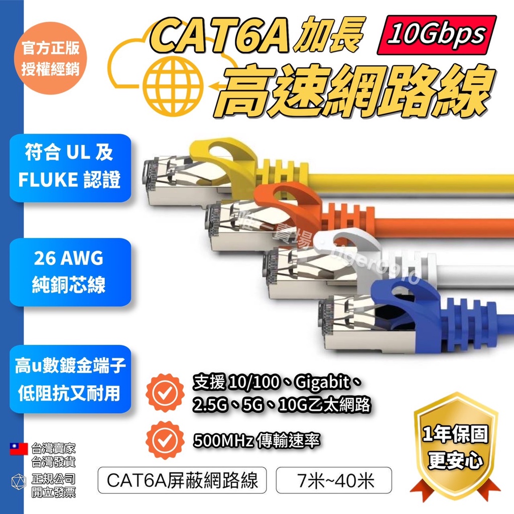 【權堂】 CAT6A 高速網路線 7米~20米 10Gbps 網路線 RJ45 福祿克認證 POLYWELL 台灣現貨