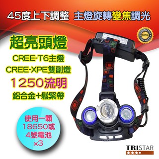 TS-K1122 超亮變焦頭燈 CREE-T6 + CREE-XPE 1250流明 四段調光 鋁合金輕量 舒適鬆緊帶