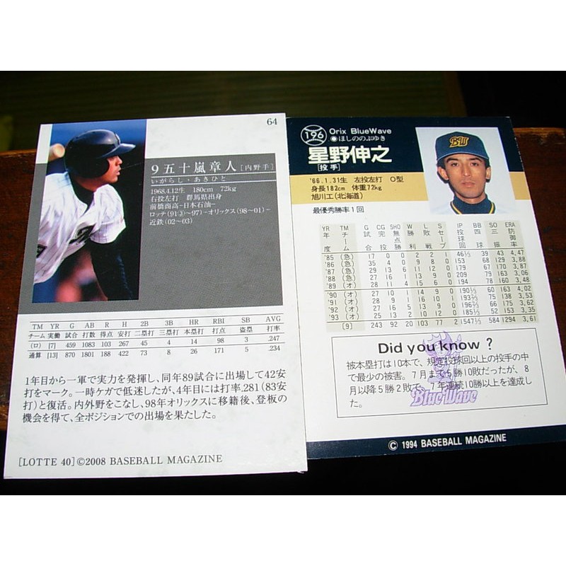 蝦皮購物 花得更少買得更好