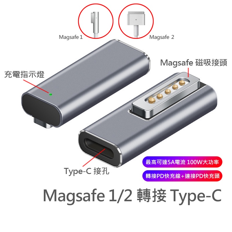 MagSafe 1/2 轉接 USB-C PD快充 適用 Type-C 磁吸充電 Macbook 45W 60W 85W