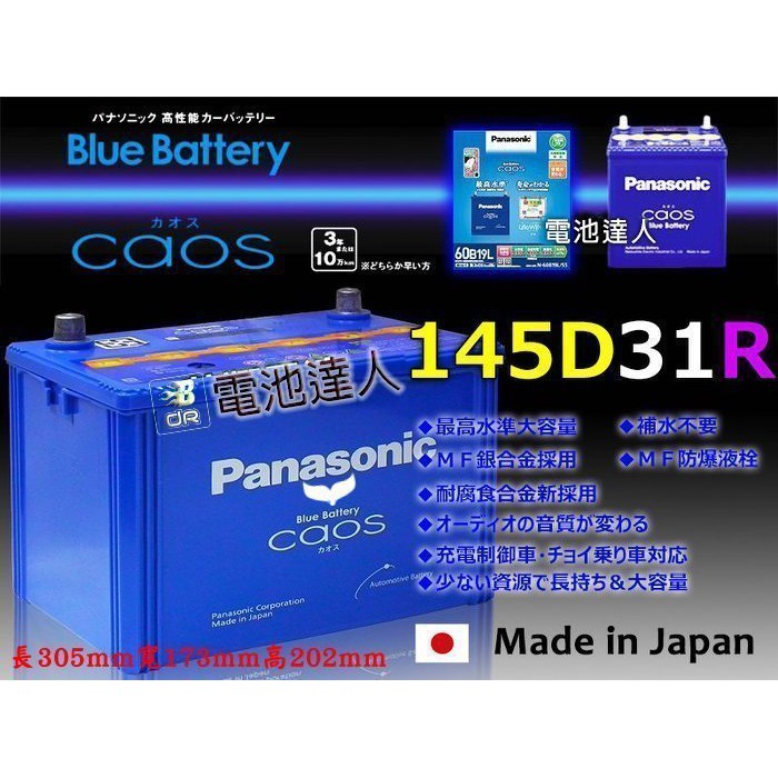 新莊【電池達人】日本一番 國際牌 145D31R 汽車電池 現代 柴油車 ix35 得利卡 PAJERO 日本原裝