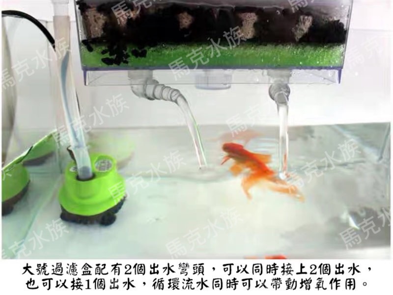 馬克水族 小型掛式過濾盒水幕式滴流盒外掛過濾培菌淨水靜音魚缸小型魚澤龜水龜兩棲爬蟲缸培菌濾材