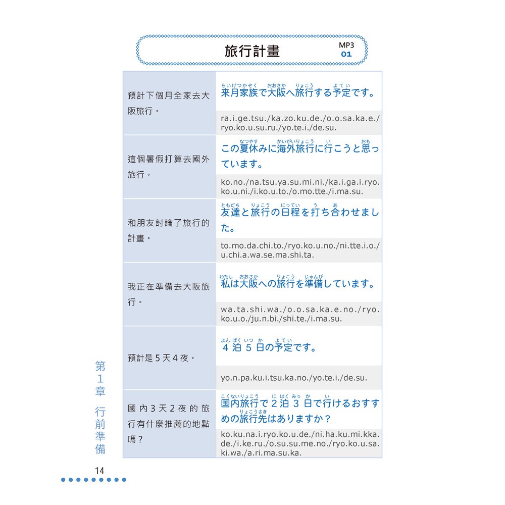 自助不求人 懶人旅遊日語 蝦皮購物