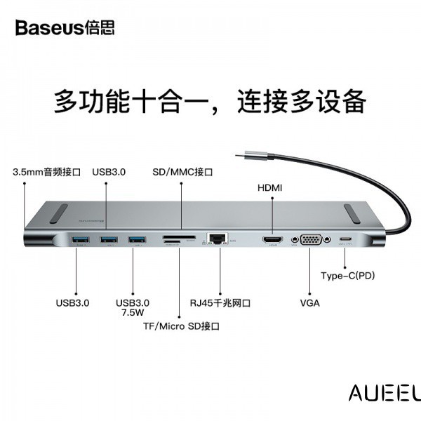 輕輕家的生活館/品質配件 倍思 十合一MacBook速享系列Type-c筆記本HUB擴展塢USB分線器 讀卡器