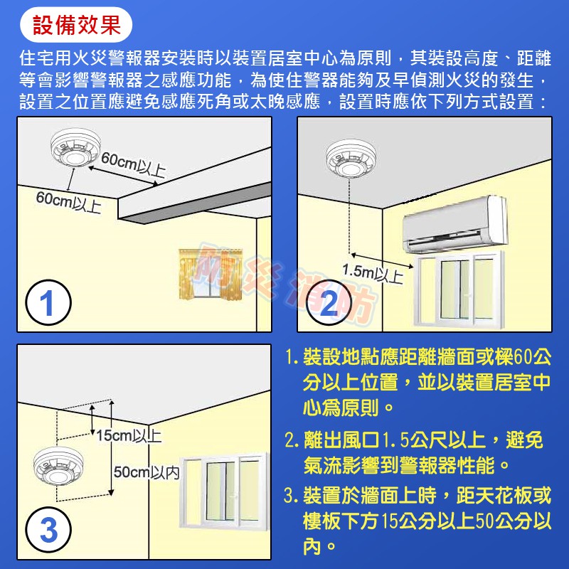 防災消防 台灣製住宅用火災警報器定溫式偵熱型ydt H02 Led升級款附電池 3v長效鋰電池 一年保固 蝦皮購物