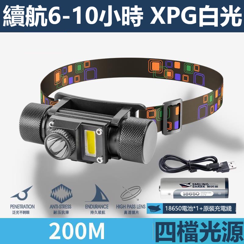 K510頭燈 頭燈led COB泛光頭燈 18650 XPE強光頭燈 USB充電頭燈 釣魚頭燈 工作頭燈 戶外頭戴式頭燈