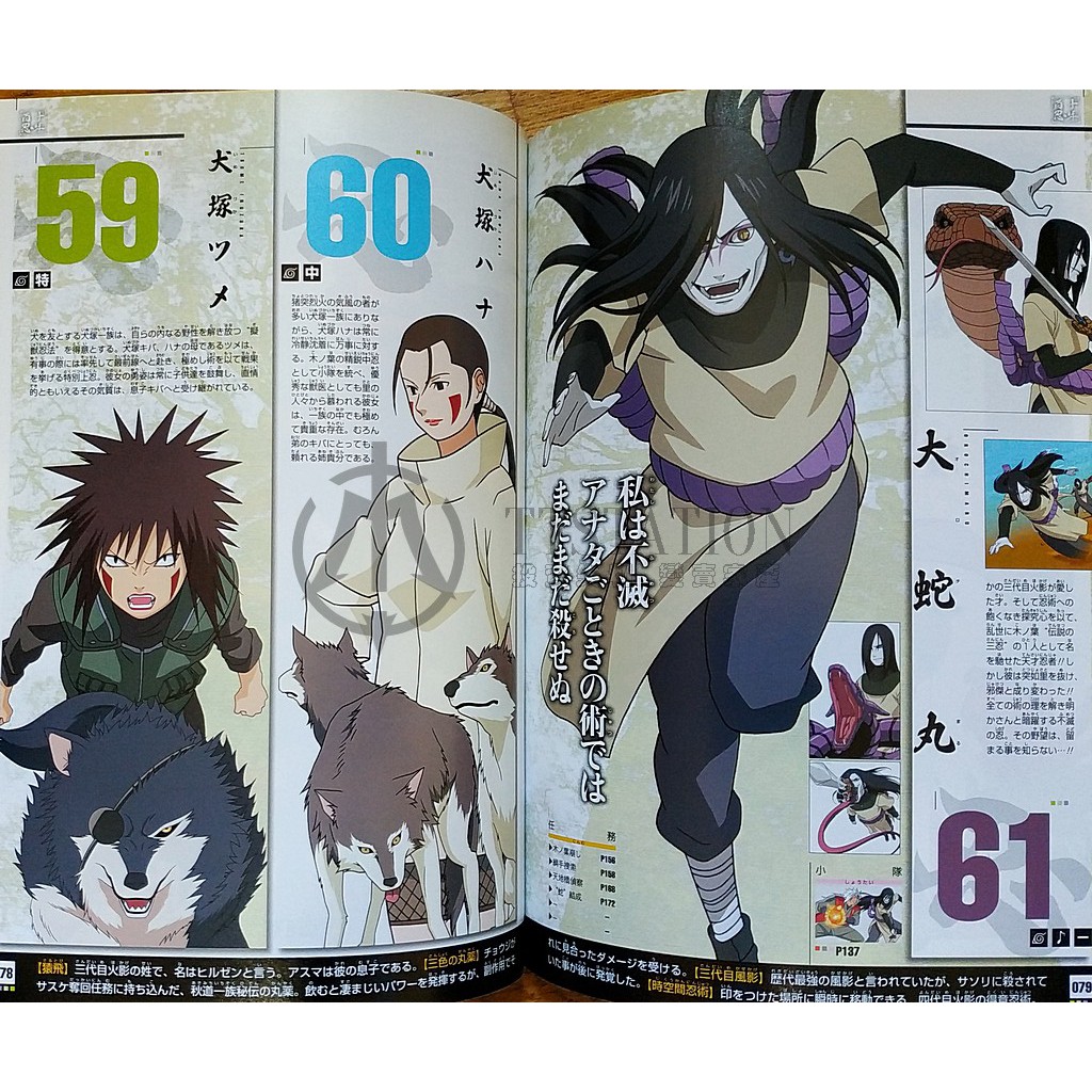 火影忍者角色圖鑑naruto 十年百忍畫冊岸本齊史漩渦鳴人宇智波佐助木葉忍者 蝦皮購物