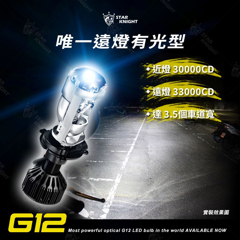 【星爵直營總部】G12 LED 小魚眼 H4 G8 G9 G11 G12 GX2 勁戰 SMAX 雷霆王 RSNEO大燈