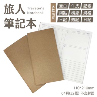 旅人筆記本 內頁 traveler’s notebook 標準尺寸 空白/牛皮/記帳/日記/橫格/網點