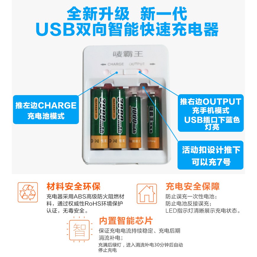 [黑科技]萬能USB四槽充電器+4入(3號AA2500mah充電電池)套餐組 帶保護版  可當行動電源 手電筒電池